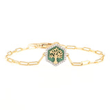 The Tree of Life Bracelet